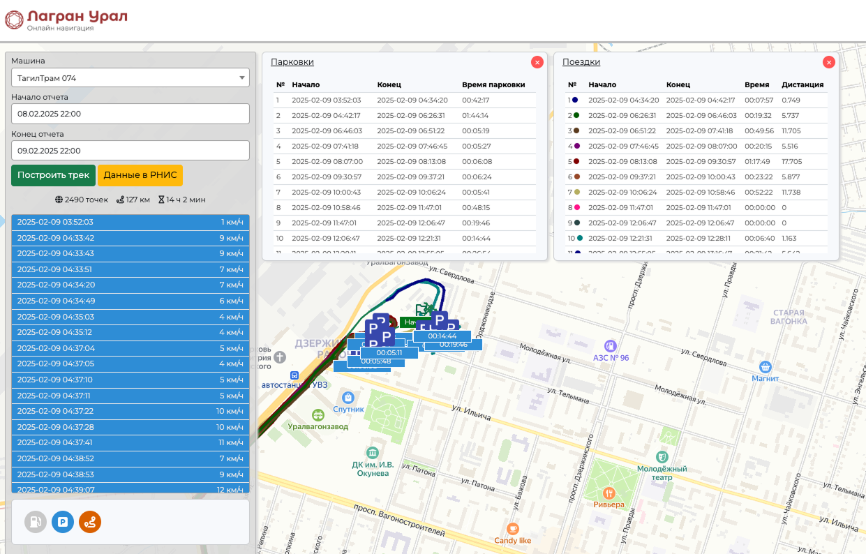 Разработка системы контроля навигации для Лагран-Урал